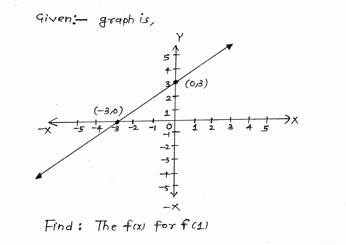 Geometry homework question answer, step 1, image 1